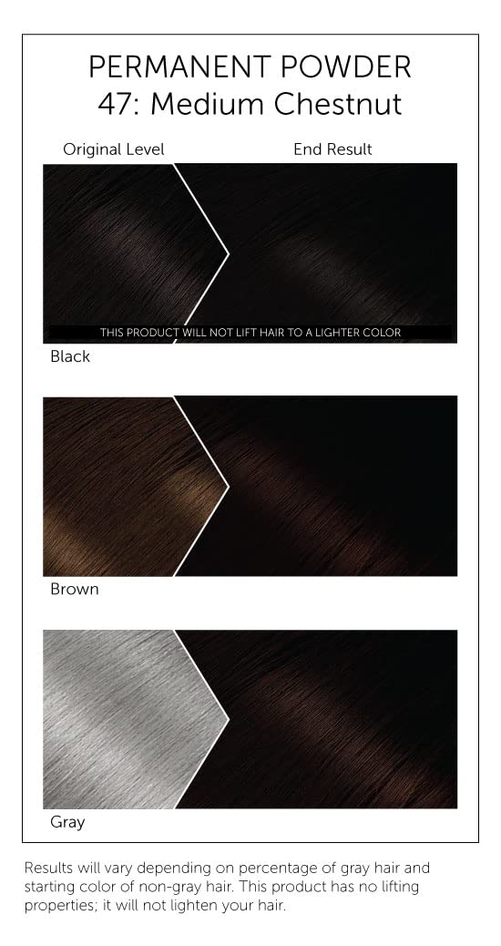 Bigen 47 Chestnut coverage result showing natural color
