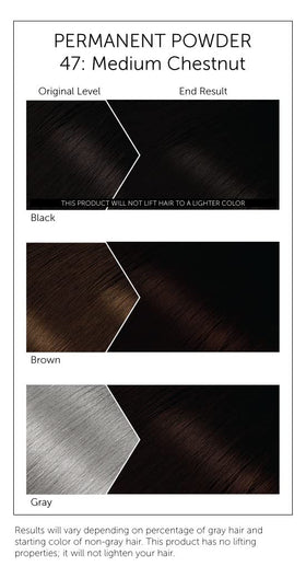 Bigen 47 Chestnut coverage result showing natural color
