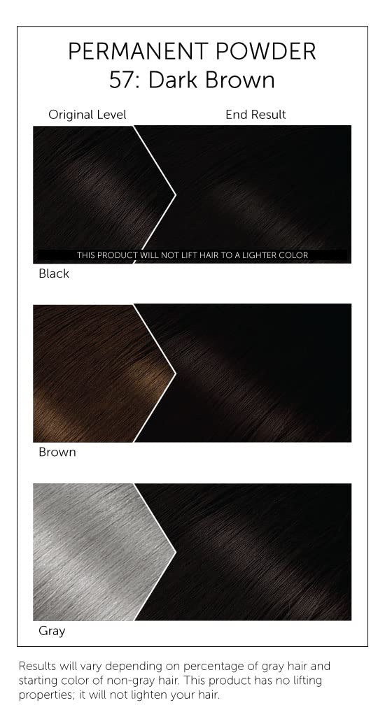 Bigen #57 Dark Brown application using gloves for even coverage.