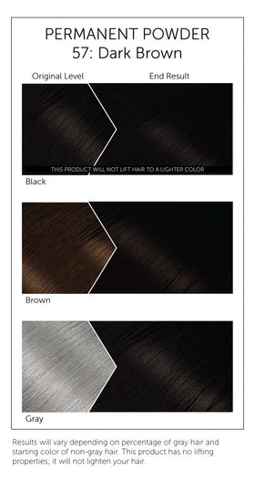 Bigen #57 Dark Brown application using gloves for even coverage.