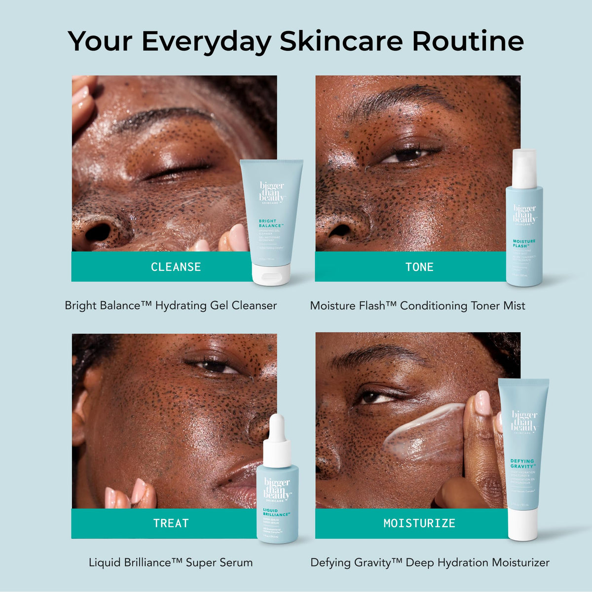 Bigger Than Beauty Defying Gravity routine with cleansers, serums and sunscreens featured