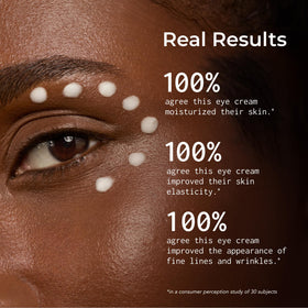 Green tea and caffeine in Bigger Than Beauty Defying Gravity eye cream hydrate the eye area