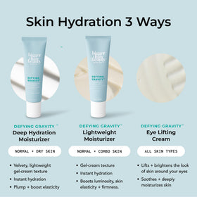 Travel-friendly 0.5 oz size of Defying Gravity eye cream for daily use