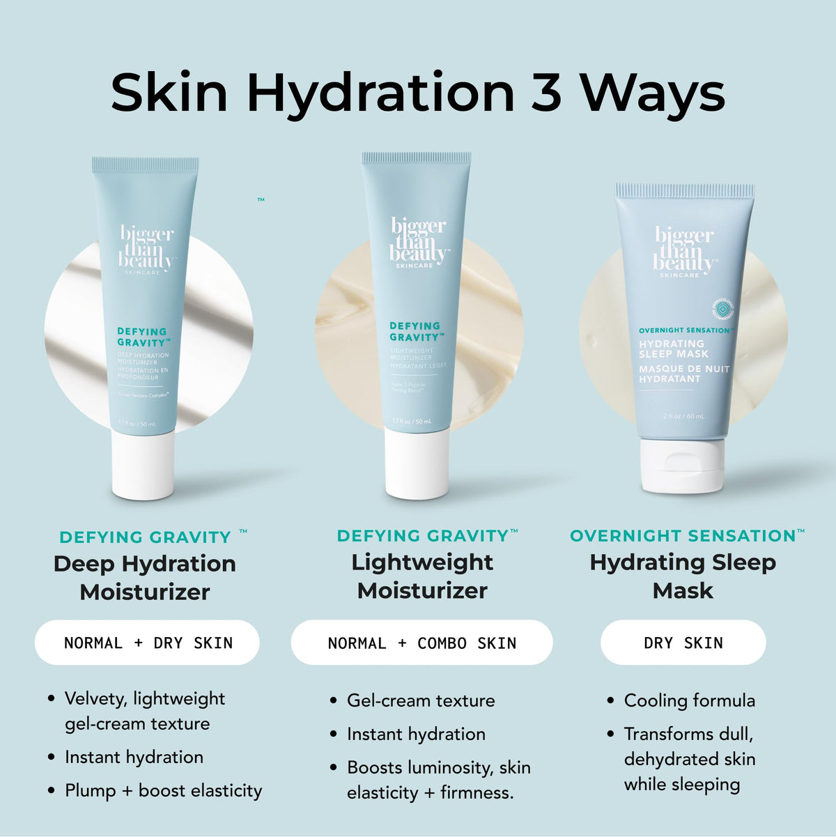 Bigger Than Beauty Defying Gravity compact tube packaging for on-the-go hydration