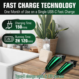 BILLAR Type-C charging cable set for quick, convenient charging.