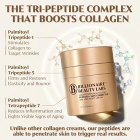 Bottle of Billionaire Beauty Labs peptide cream on display