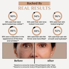 Close-up of Billionaire Beauty Labs Vitamin C Serum texture shows hydrating formula.
