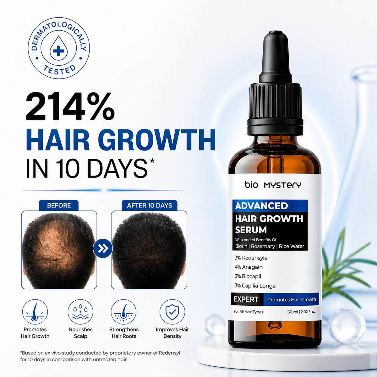 Bio Mystery Serum dropper close-up shows precise, mess-free scalp application.