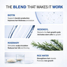 Bio Mystery serum texture close-up reveals a non-greasy finish.