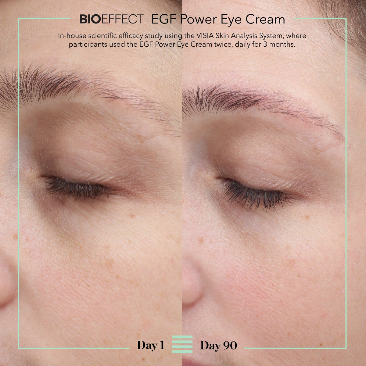 Bakuchiol and Niacinamide in BIOEFFECT EGF Power Eye Cream for even tone.