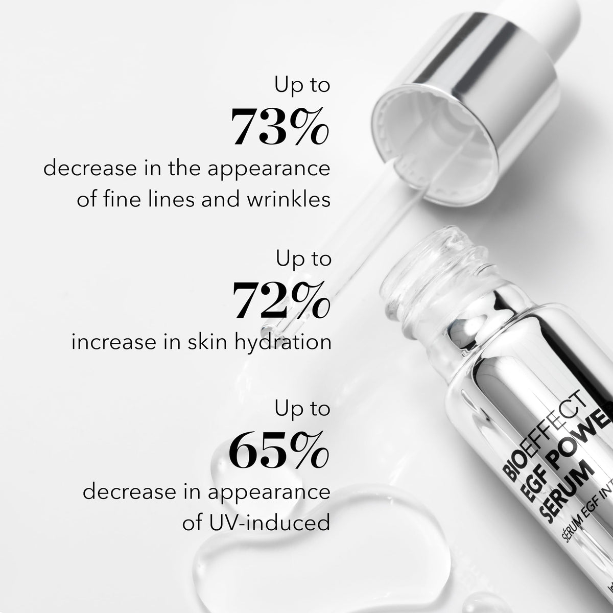 Bioeffect EGF Power Serum dropper pour demonstrates easy, precise daily dosing.