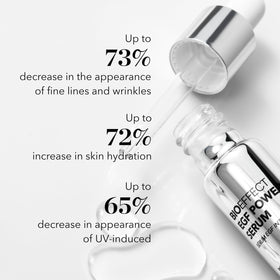 Bioeffect EGF Power Serum dropper pour demonstrates easy, precise daily dosing.