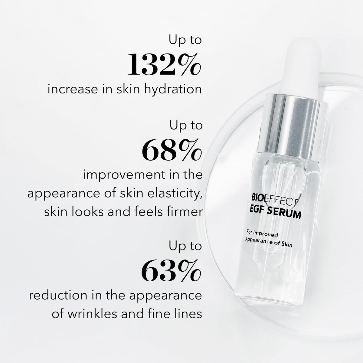 BIOEFFECT EGF Serum application rub demonstrates quick-absorbing, feather-light texture