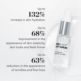 BIOEFFECT EGF Serum application rub demonstrates quick-absorbing, feather-light texture