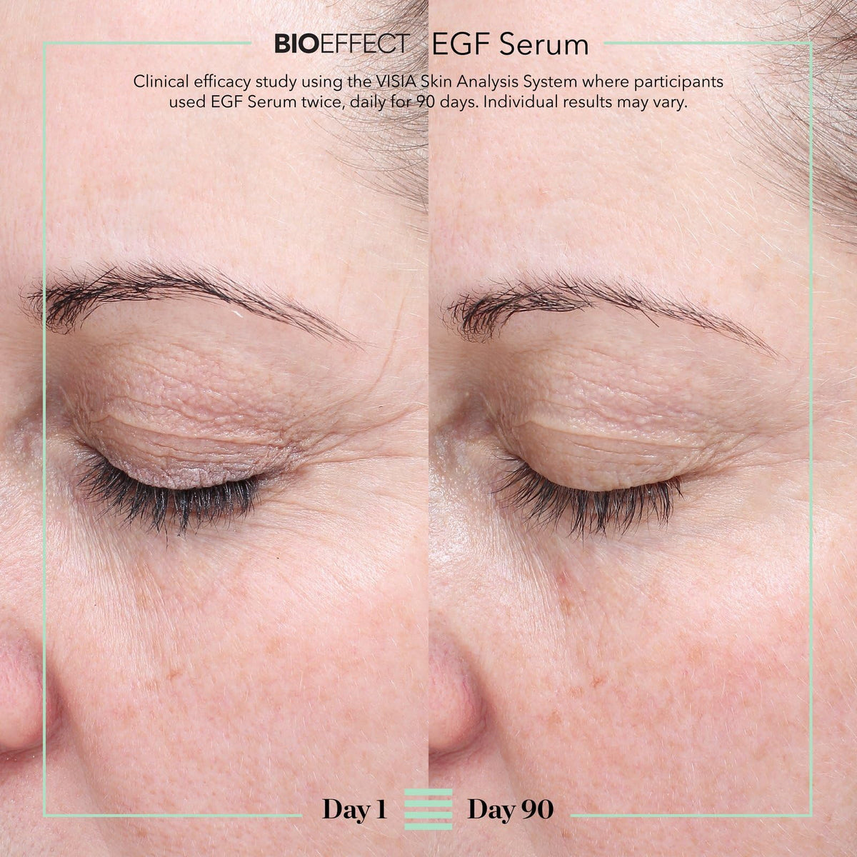 BIOEFFECT EGF Serum hyaluronic acid graphic showcases deep hydration and moisture retention