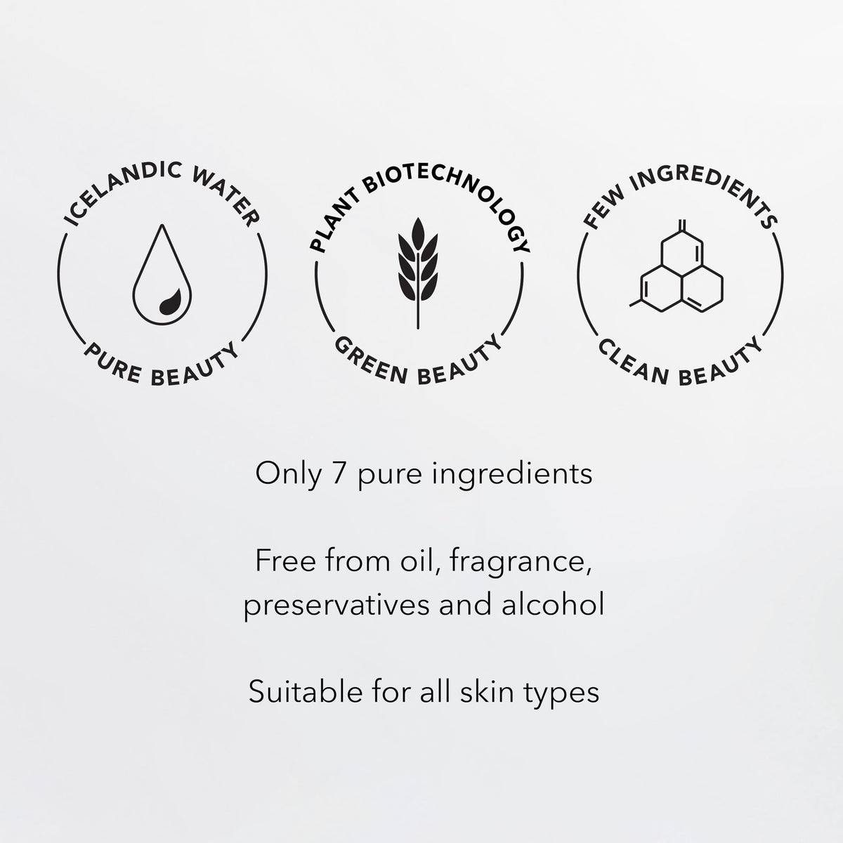 BIOEFFECT EGF Serum sensitive skin-friendly ingredients emphasized in visuals