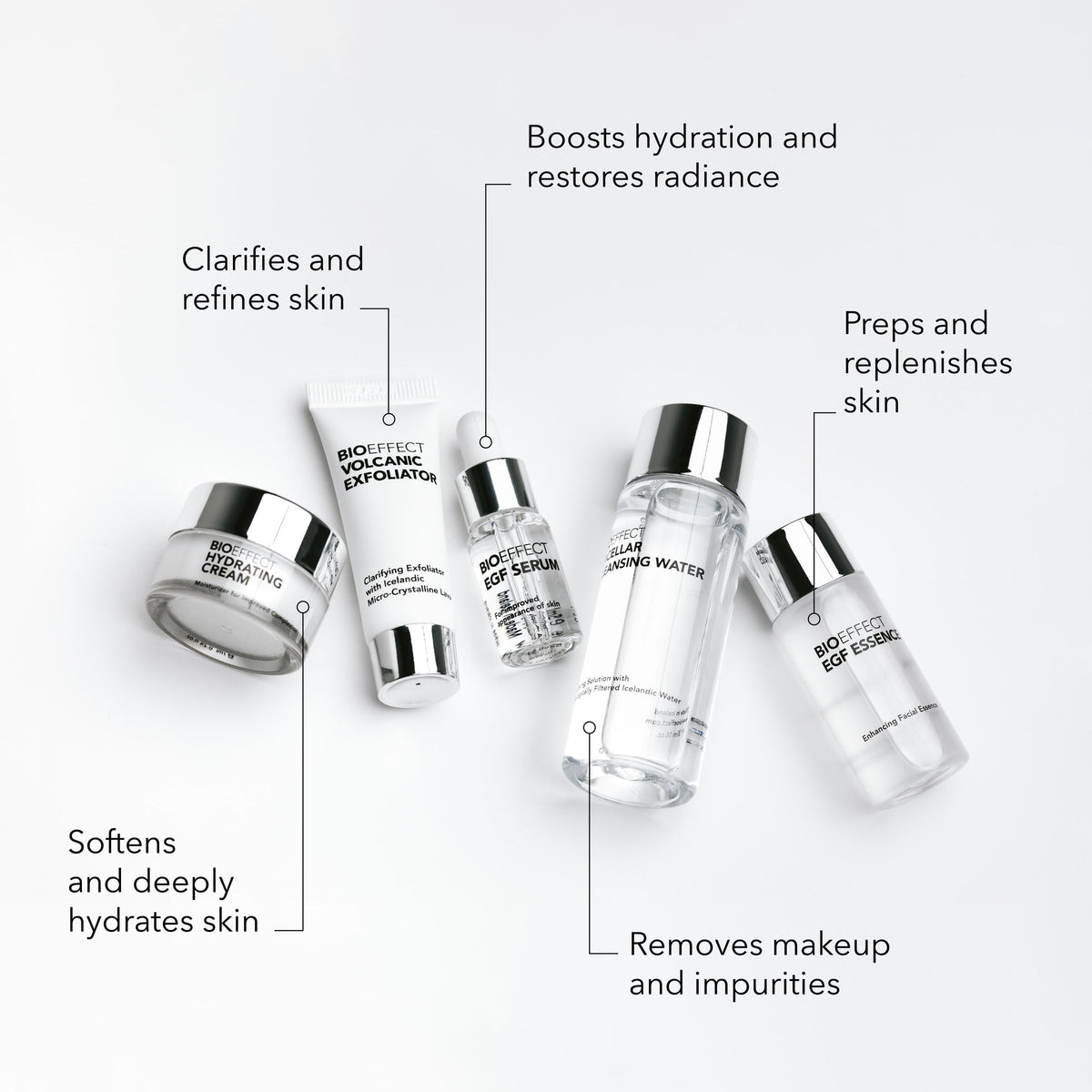 BioEffect On-the-Go micellar cleansing water bottle removes oil and makeup gently