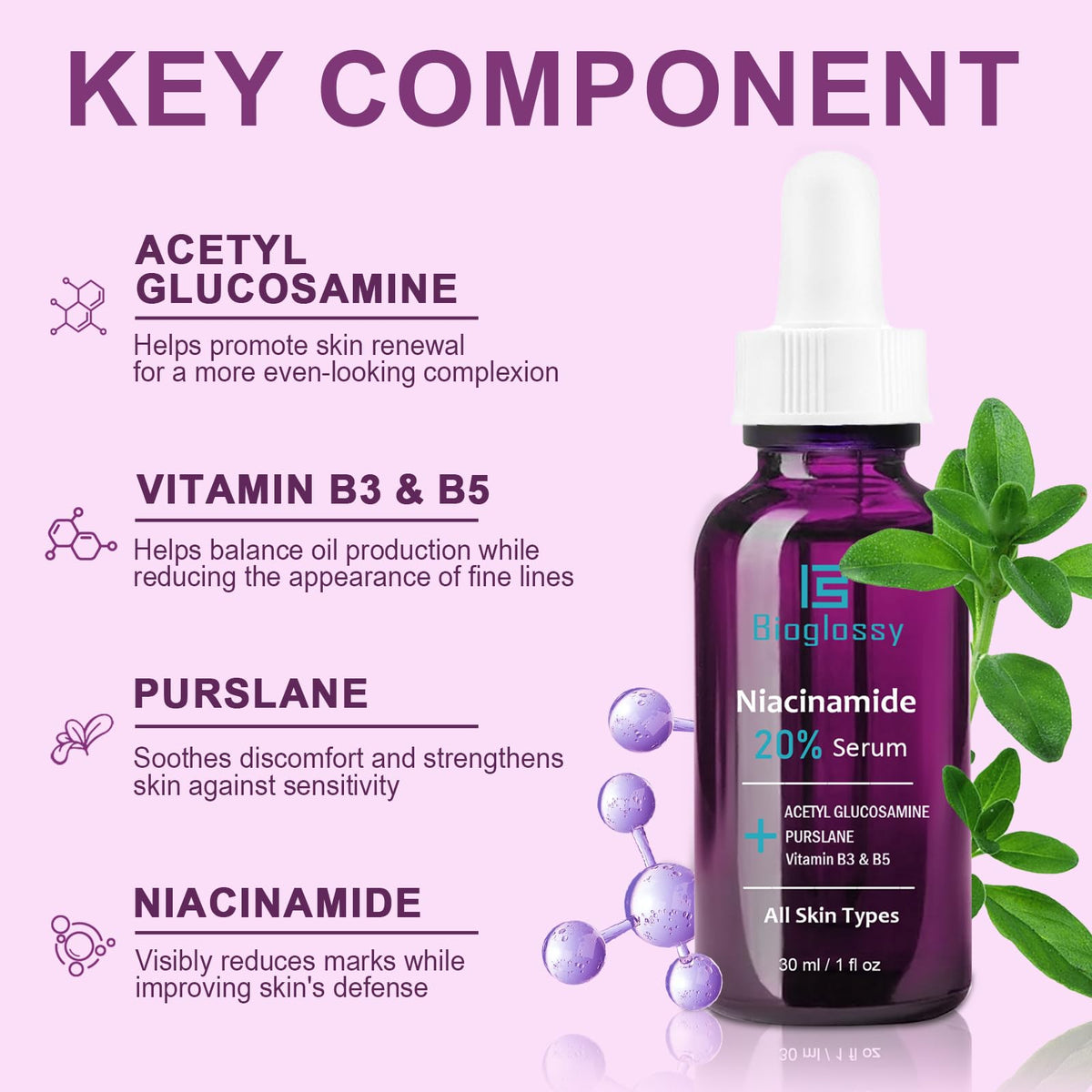 Bioglossy Niacinamide Serum label closeup highlights high-potency formula for clearer skin