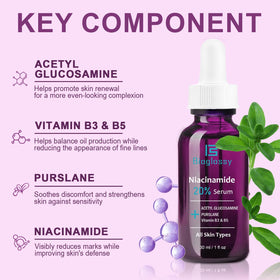 Bioglossy Niacinamide Serum label closeup highlights high-potency formula for clearer skin