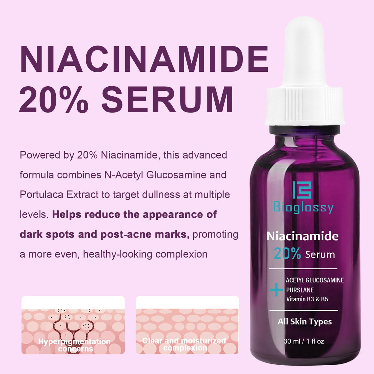 Bioglossy Serum closeup visual shows pore-refinement effect