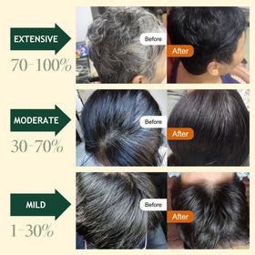BioHueZ hair cover keeps dye away from clothes for a clean process.