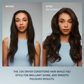 Ion Generating Mineral Complex helps retain moisture and reduce frizz during styling