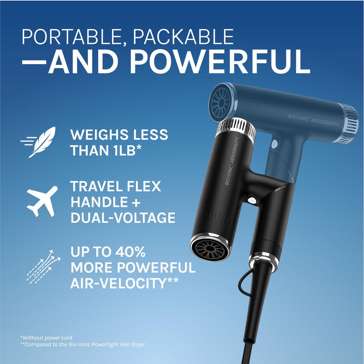 Bio Ionic AeroGravity with diffuser attached for smooth, frizz-controlled blowouts