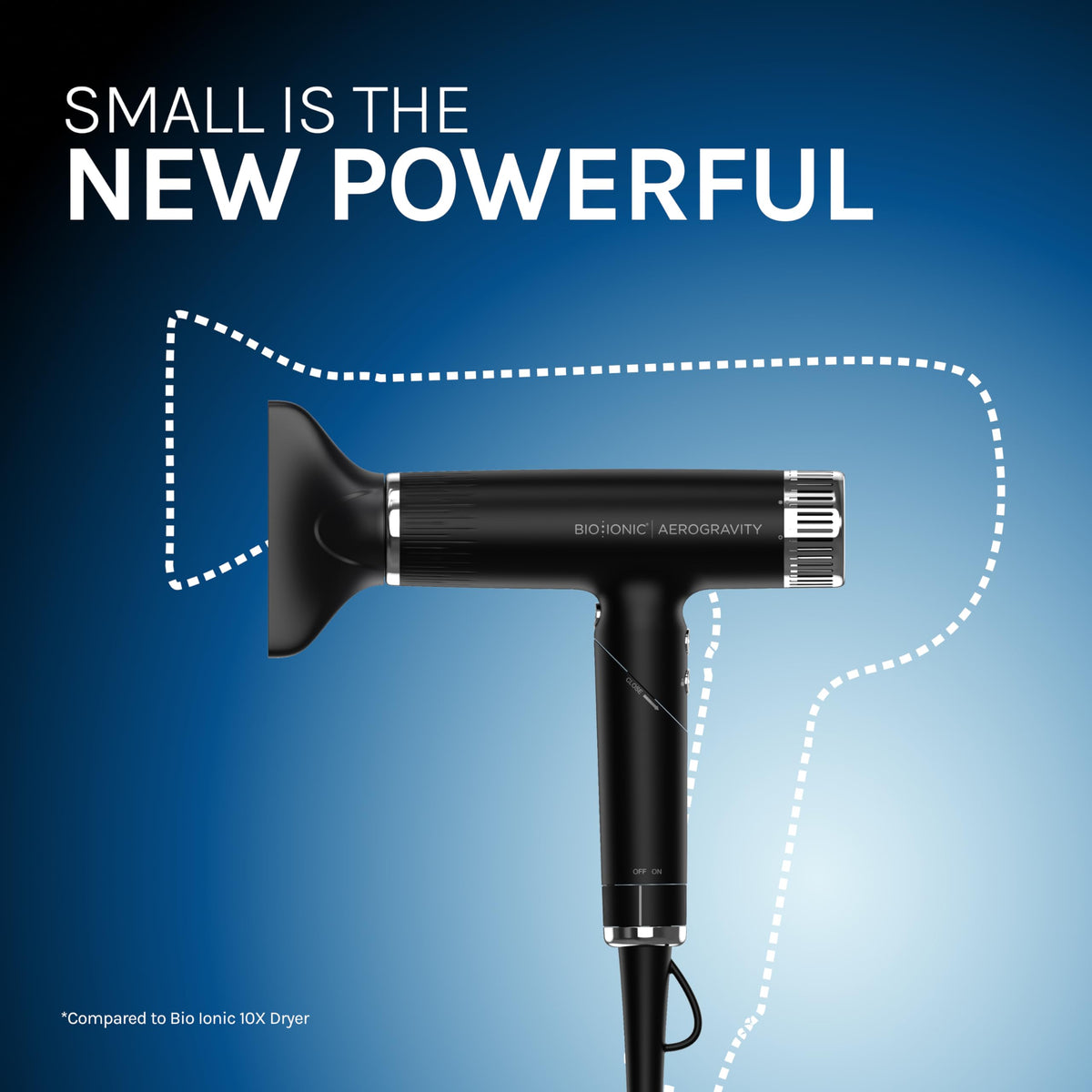 Frizz reduction and shine with Bio Ionic AeroGravity in action