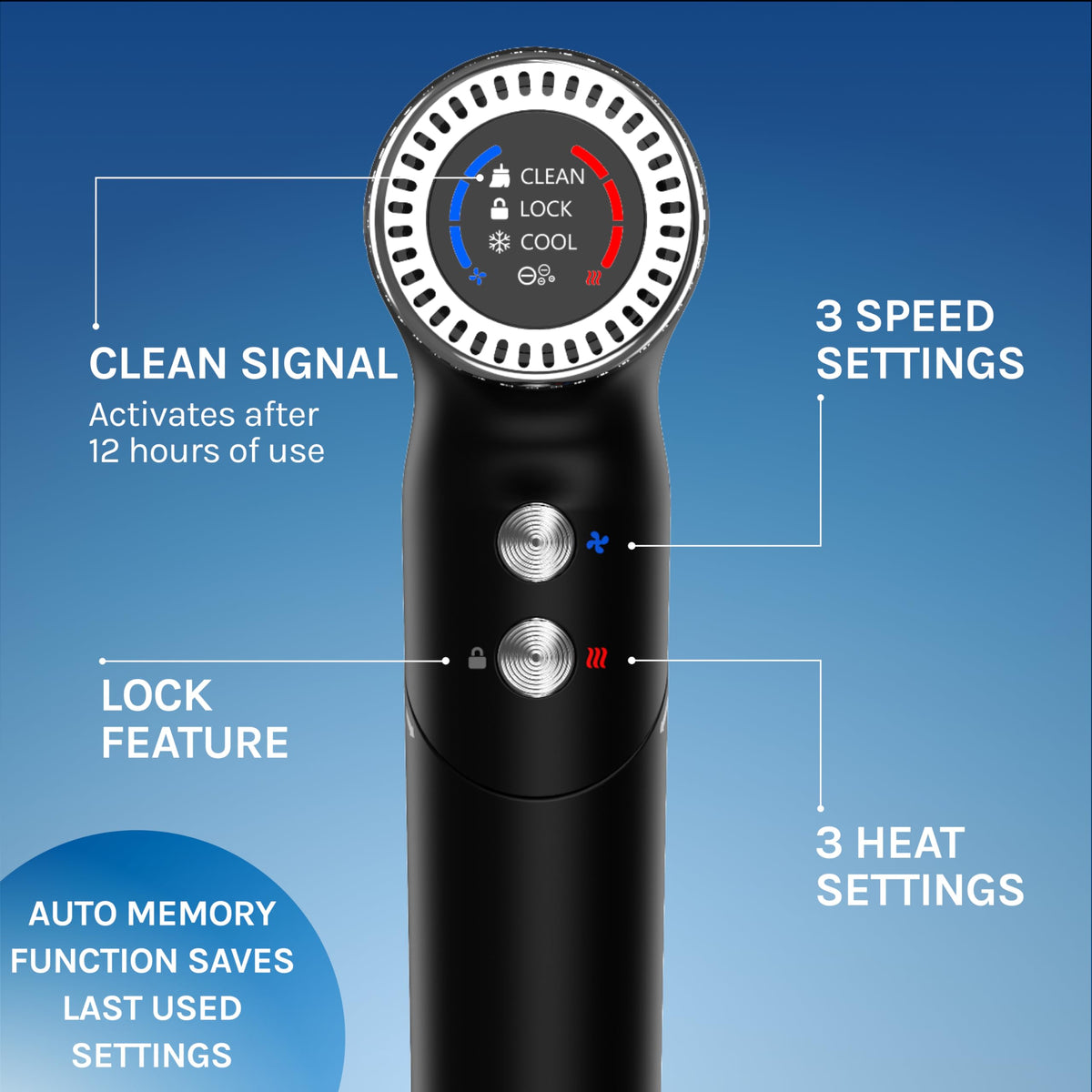 Bio Ionic AeroGravity with LED display and adjustable heat and speed controls