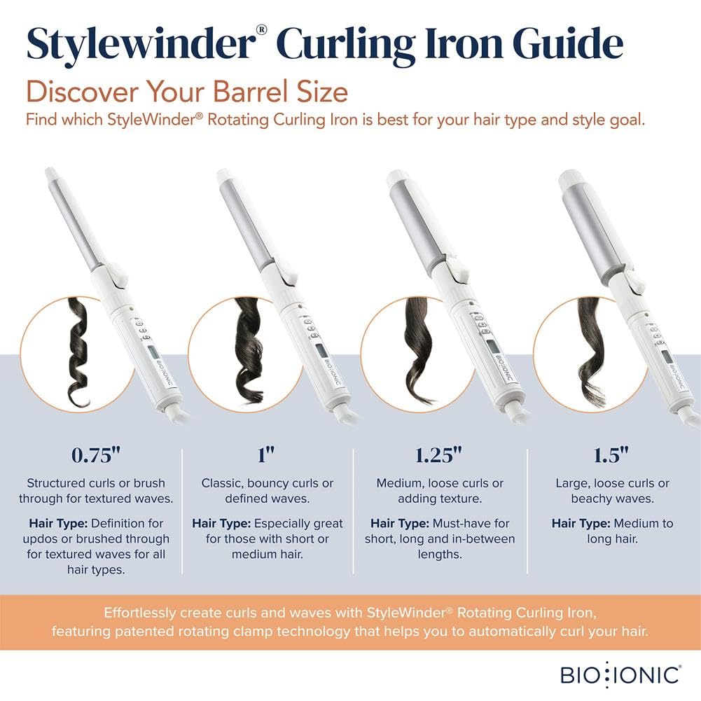 Bio Ionic Stylewinder moisturizing heat locks in moisture during styling
