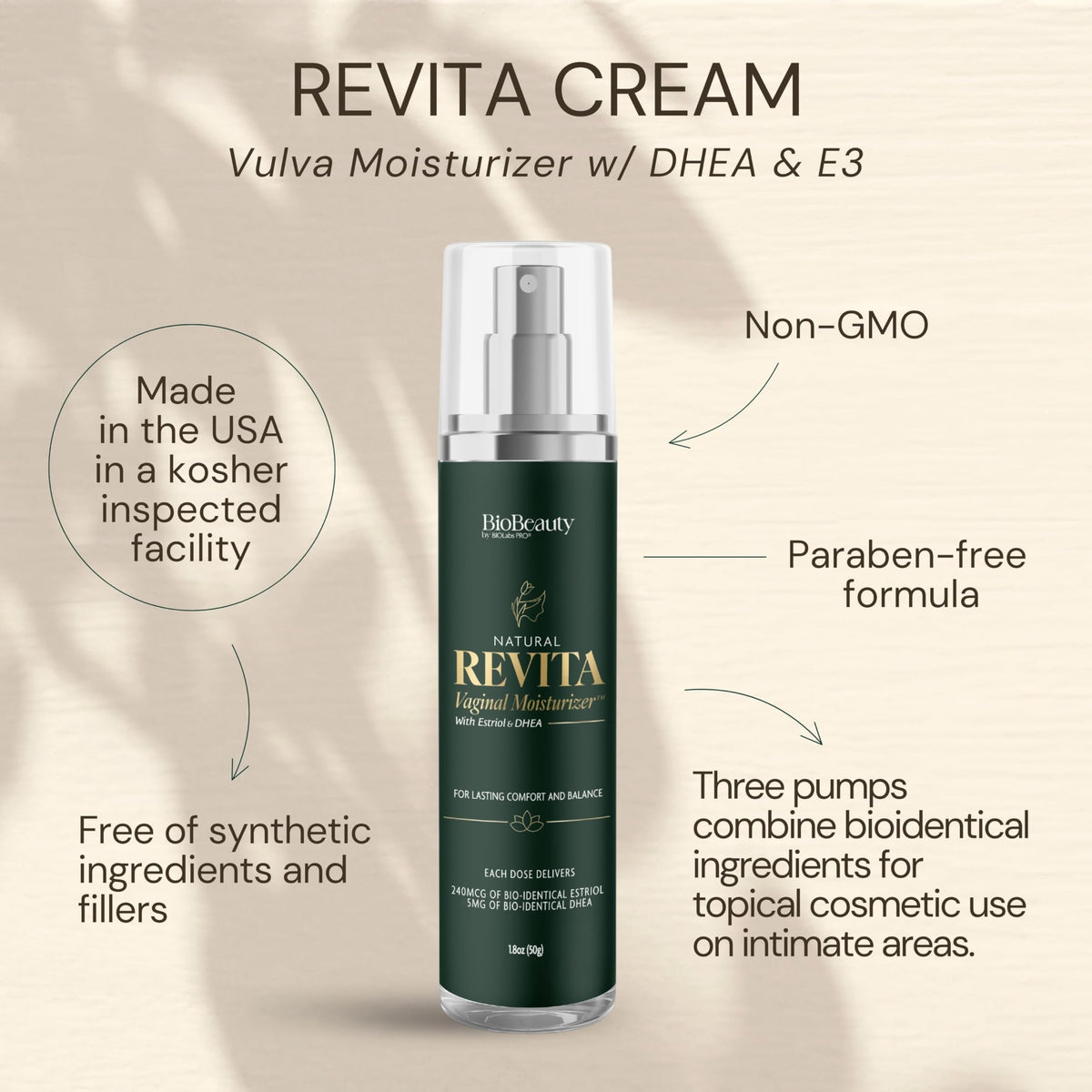 BIOLABS PRO Revita V clear gel texture for gentle absorption
