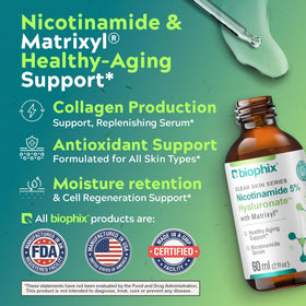 Biophix B-3 serum Matrixyl peptides promote elasticity.