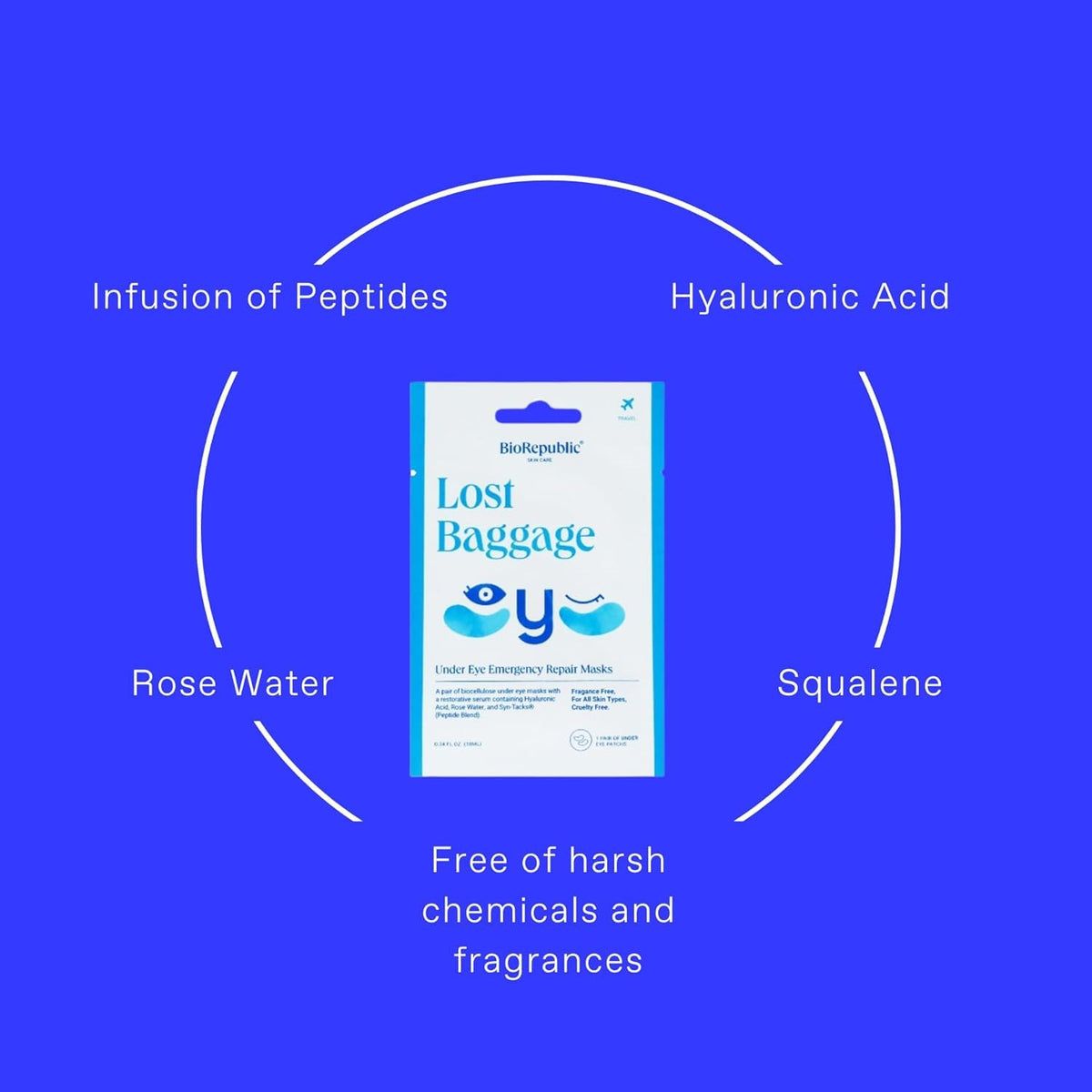 BioRepublic Lost Baggage patch with hyaluronic acid for deep hydration.