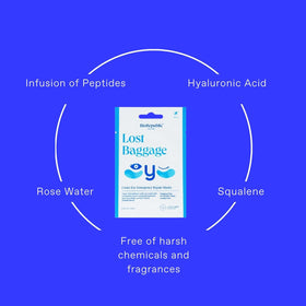 BioRepublic Lost Baggage patch with hyaluronic acid for deep hydration.