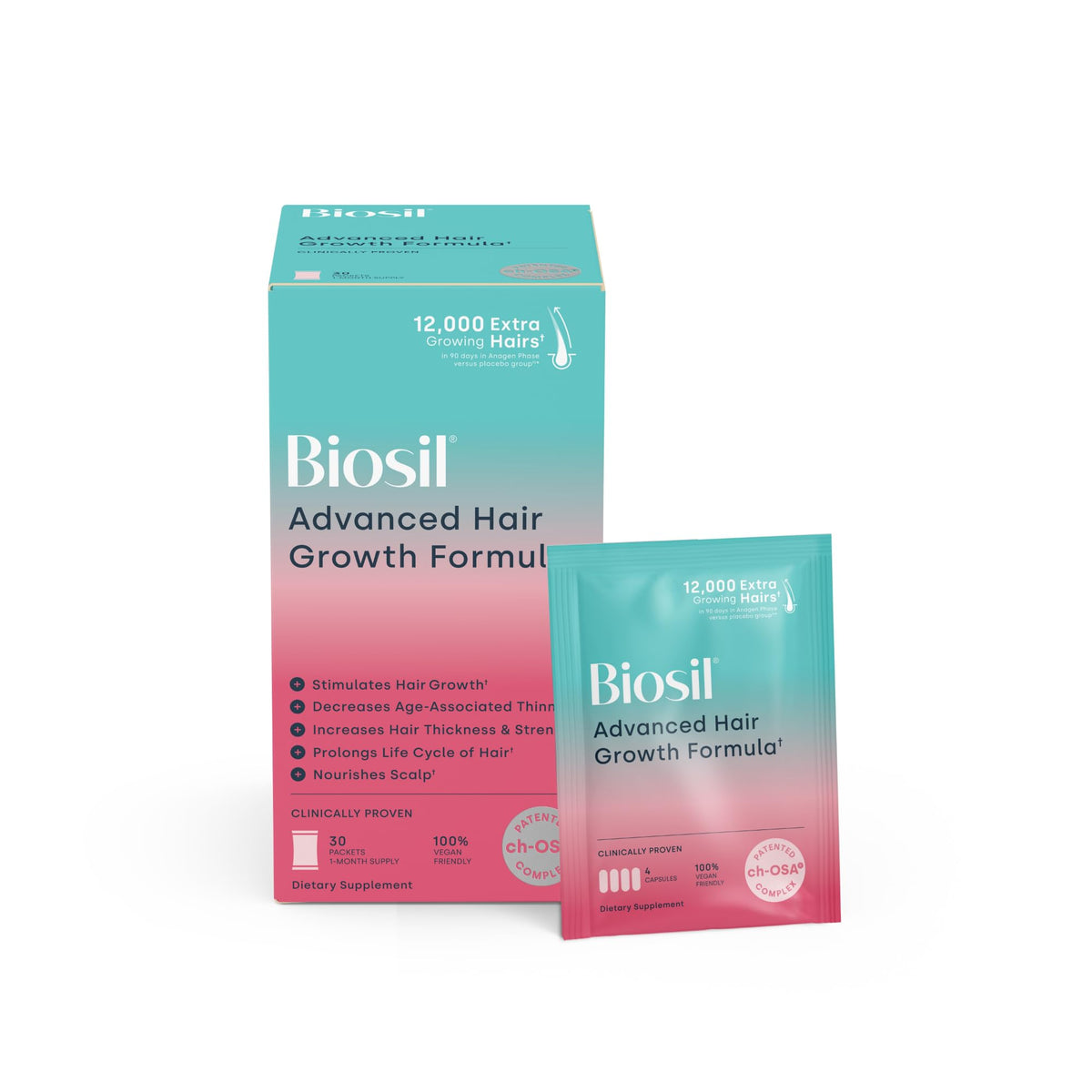 Biosil Advanced Hair Growth Vitamins bottle on a clean surface promotes hair strength.