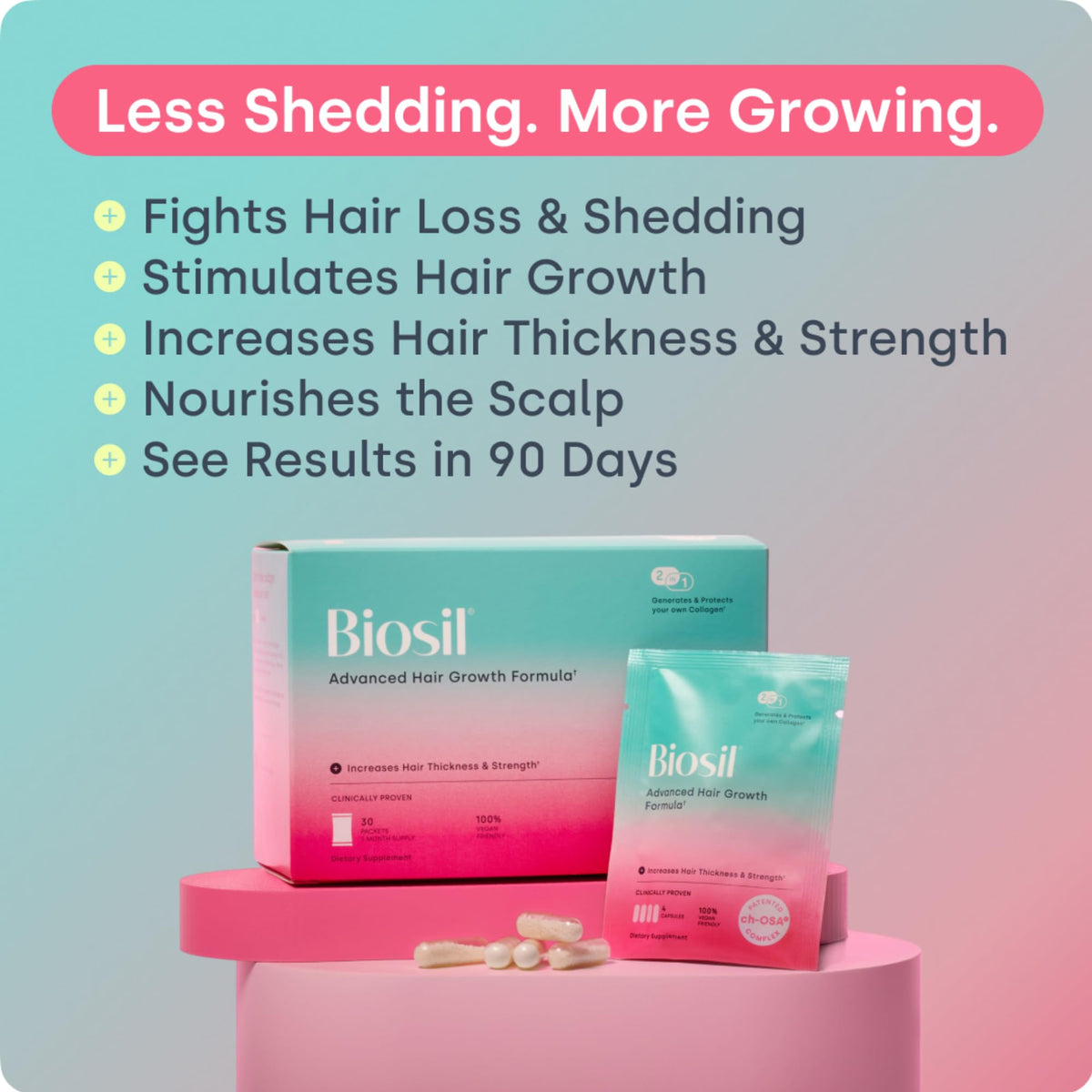 Biosil capsules visible through packaging illustrating daily use.