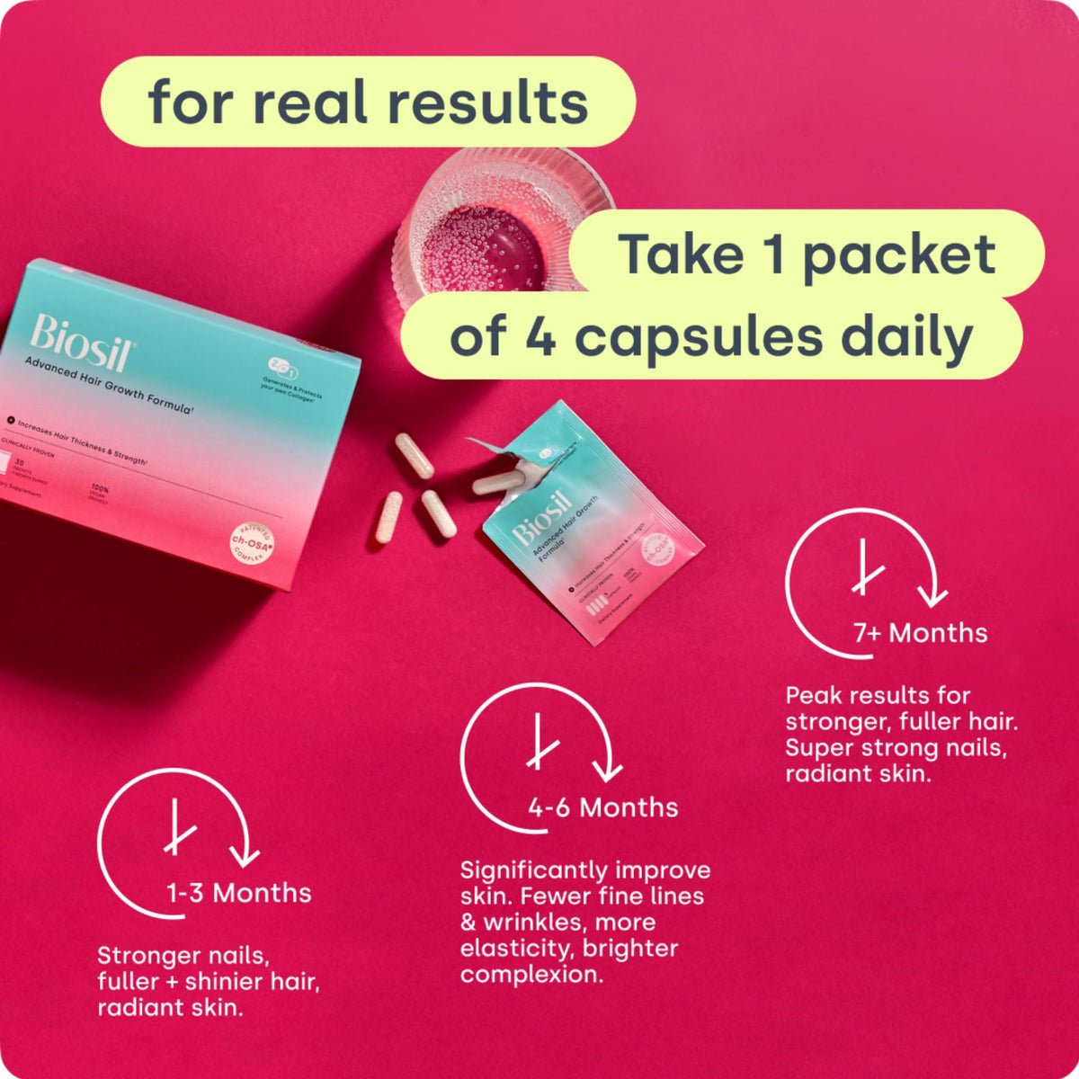 Morning routine with water and Biosil packet, showcasing daily dose.