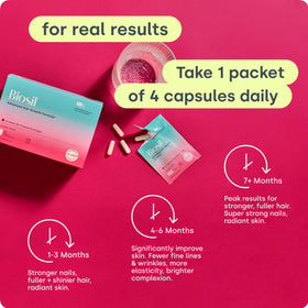 Morning routine with water and Biosil packet, showcasing daily dose.