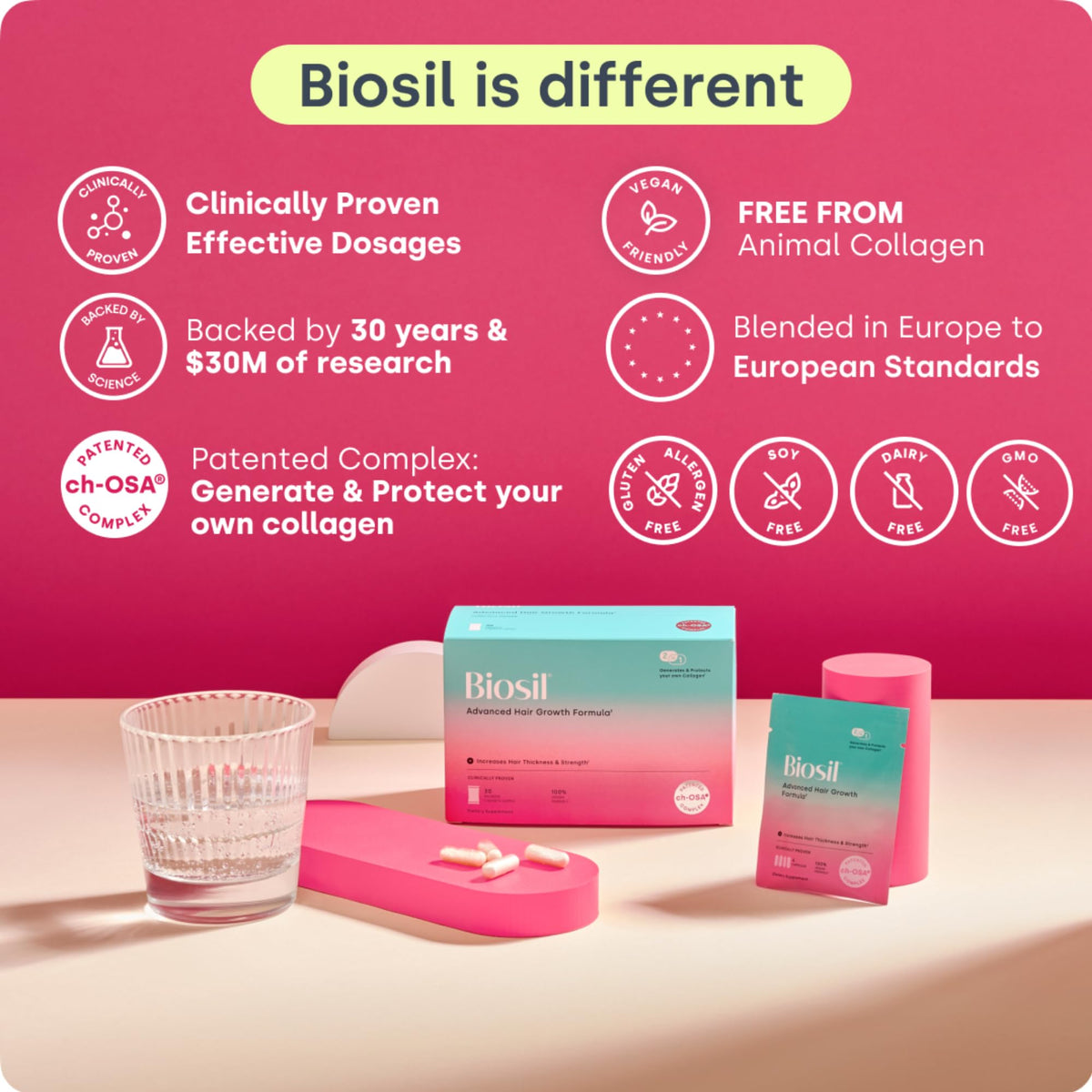Clinical study icon with Biosil branding to imply tested results.