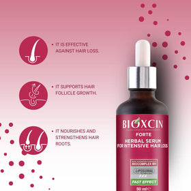 BIOXCIN serum application close-up showing dropper in use for easy daily care.