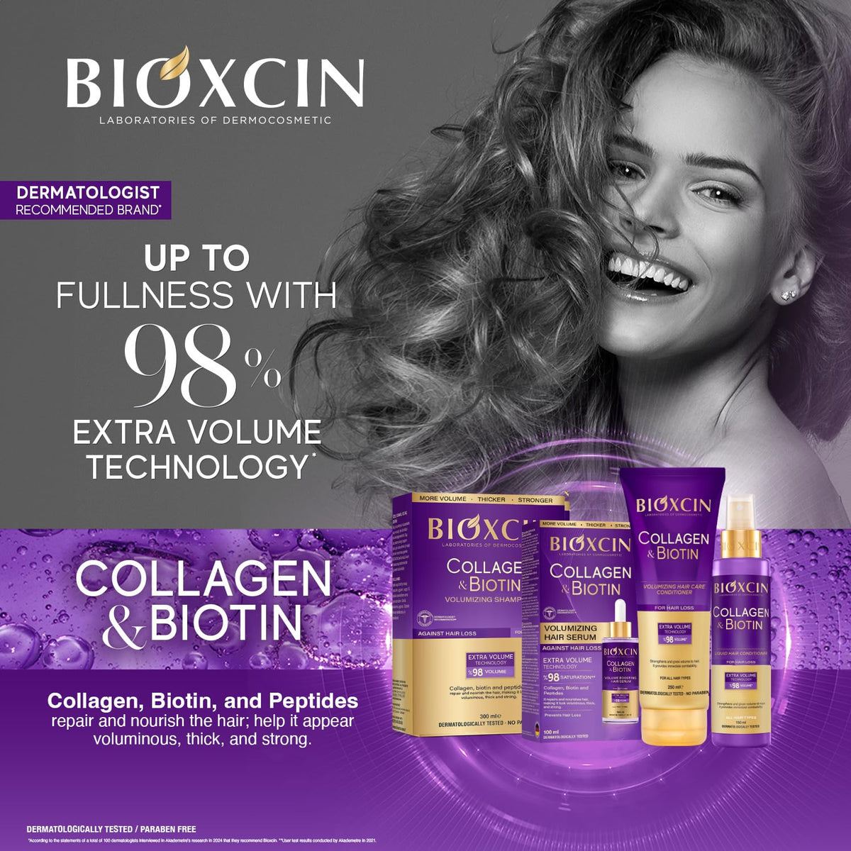 BIOXCIN bottle shows rich foamy lather that adds volume to flat hair.