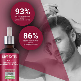 BIOXCIN serum on scalp demonstrating cooling, refreshing sensation.