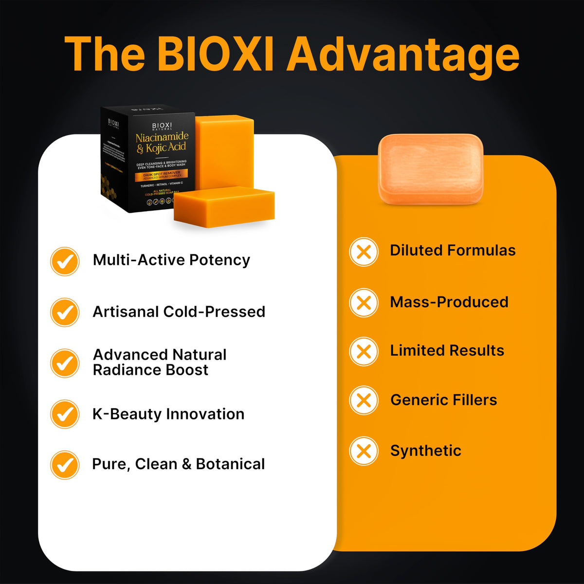 BIOXI brightening turmeric and licorice soap bar boosts radiance and reduces discoloration.