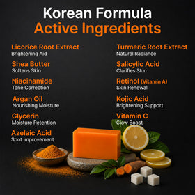 BIOXI Kojic Acid and Turmeric Soap Bar ingredient close-up highlighting turmeric and kojic