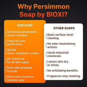 BIOXI Persimmon and Tea Tree deodorizer soap bar lather close-up showing refreshing cleanse