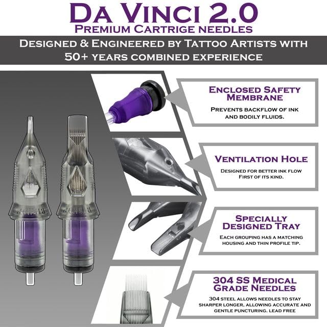 Durable Da Vinci V2 12G needle assembly stands up to long sessions