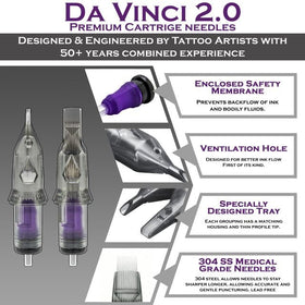 Durable Da Vinci V2 12G needle assembly stands up to long sessions