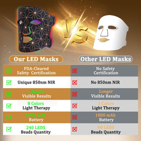 biuufish travel friendly rechargeable mask for on the go