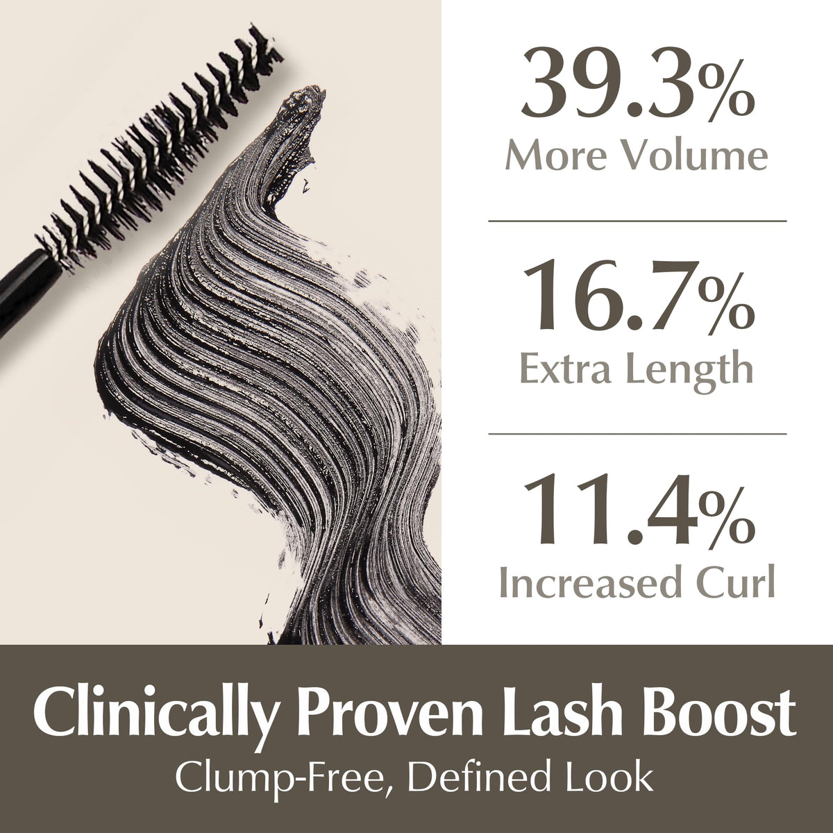 BL BL Noir Mascara washes off easily with lukewarm water