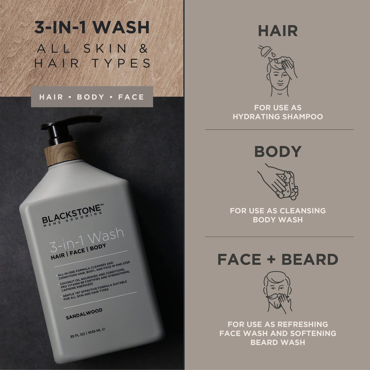 Blackstone 3-in-1 Wash being applied in the shower for easy use
